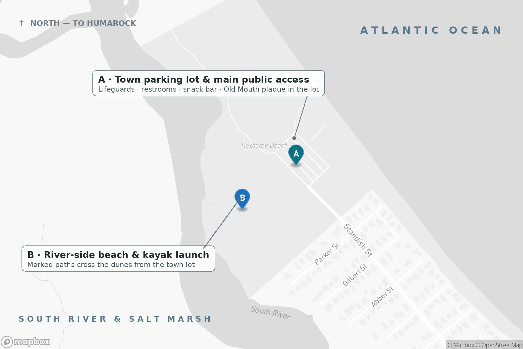 Annotated map of Rexhame Beach in Marshfield, MA: the town parking lot and main public access (A), with lifeguards, restrooms, a snack bar and the Old Mouth plaque, and the river-side beach and kayak launch (B) reached by marked paths across the dunes, with the Atlantic Ocean to the east and the South River and salt marsh to the west